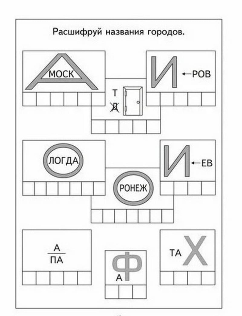 Географические ребусы в картинках с ответами